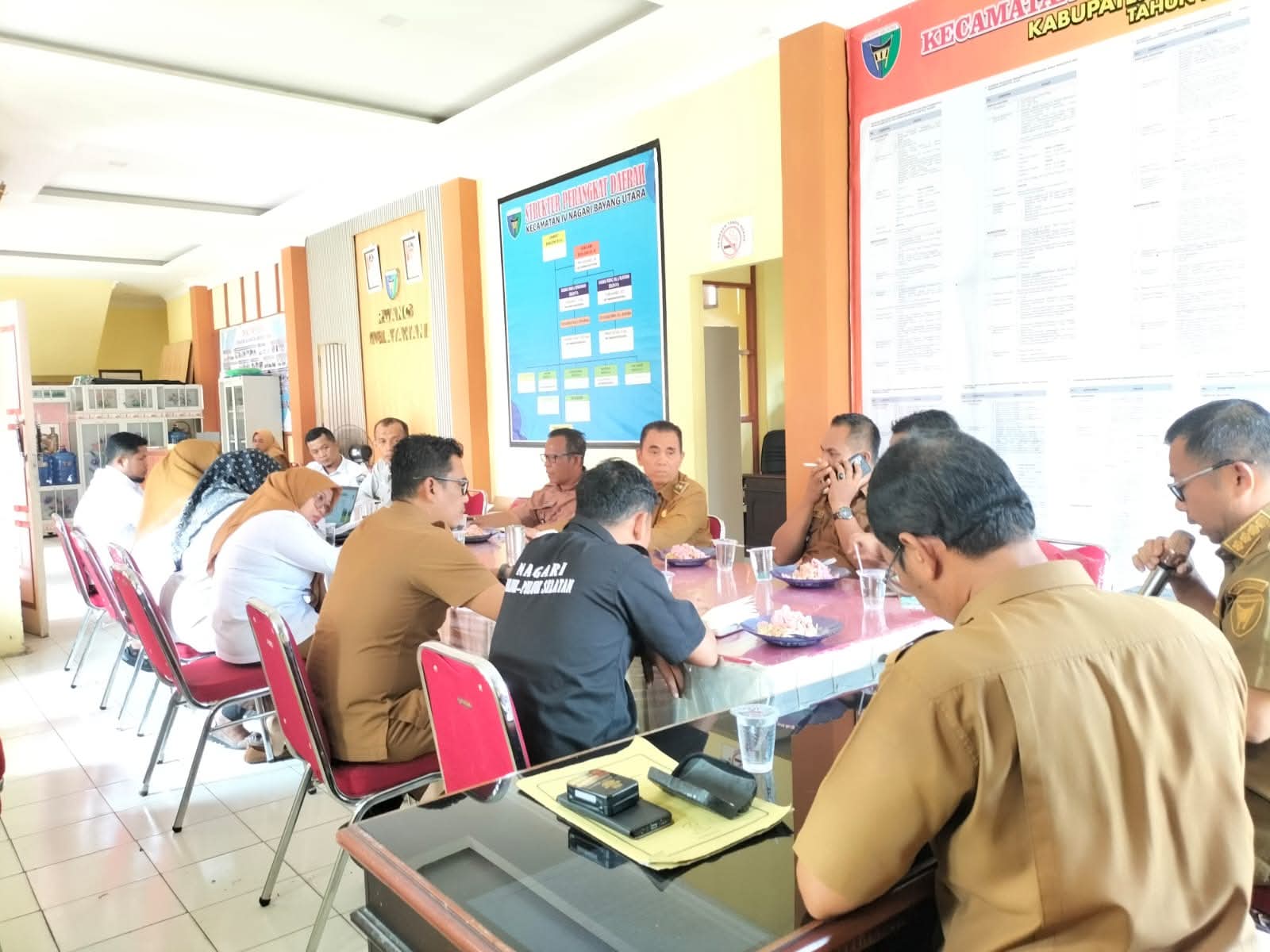 Pemerintah Kecamatan IV Nagari Bayang Utara bersama Pemnag Bahas Pelantikan PAW Bamus dan Capaian PBB-P2