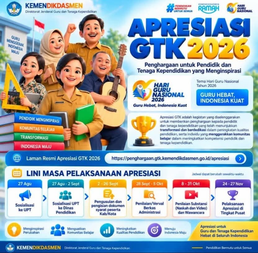 Apresiasi GTK 2026 Jadi Momentum Penguatan Mutu Pendidikan di Pessel