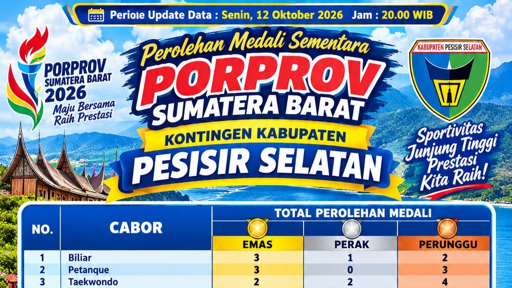 Pessel Koleksi 111 Medali di Porprov XVI Sumbar, Biliar dan Petanque Jadi Lumbung Emas