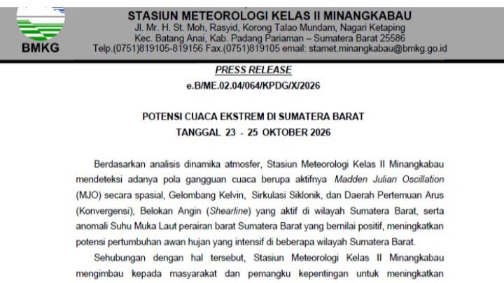 BMKG Peringatkan Potensi Cuaca Ekstrem di Pesisir Selatan pada 23–25 Oktober 2026